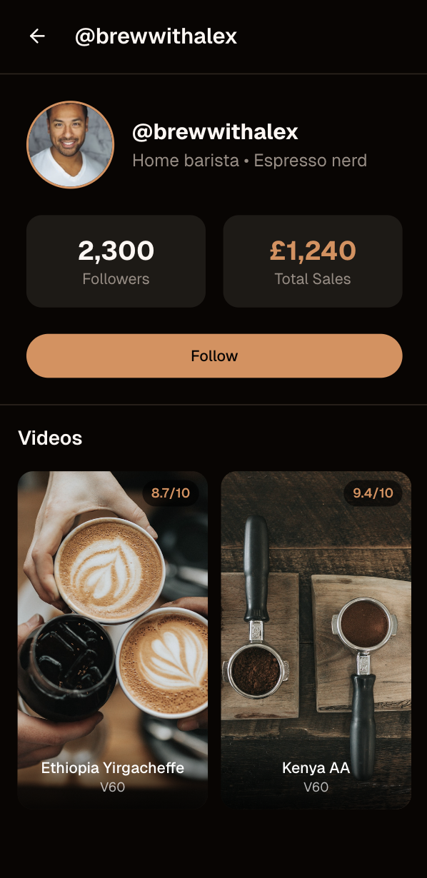 Love of Brew Creator Profile