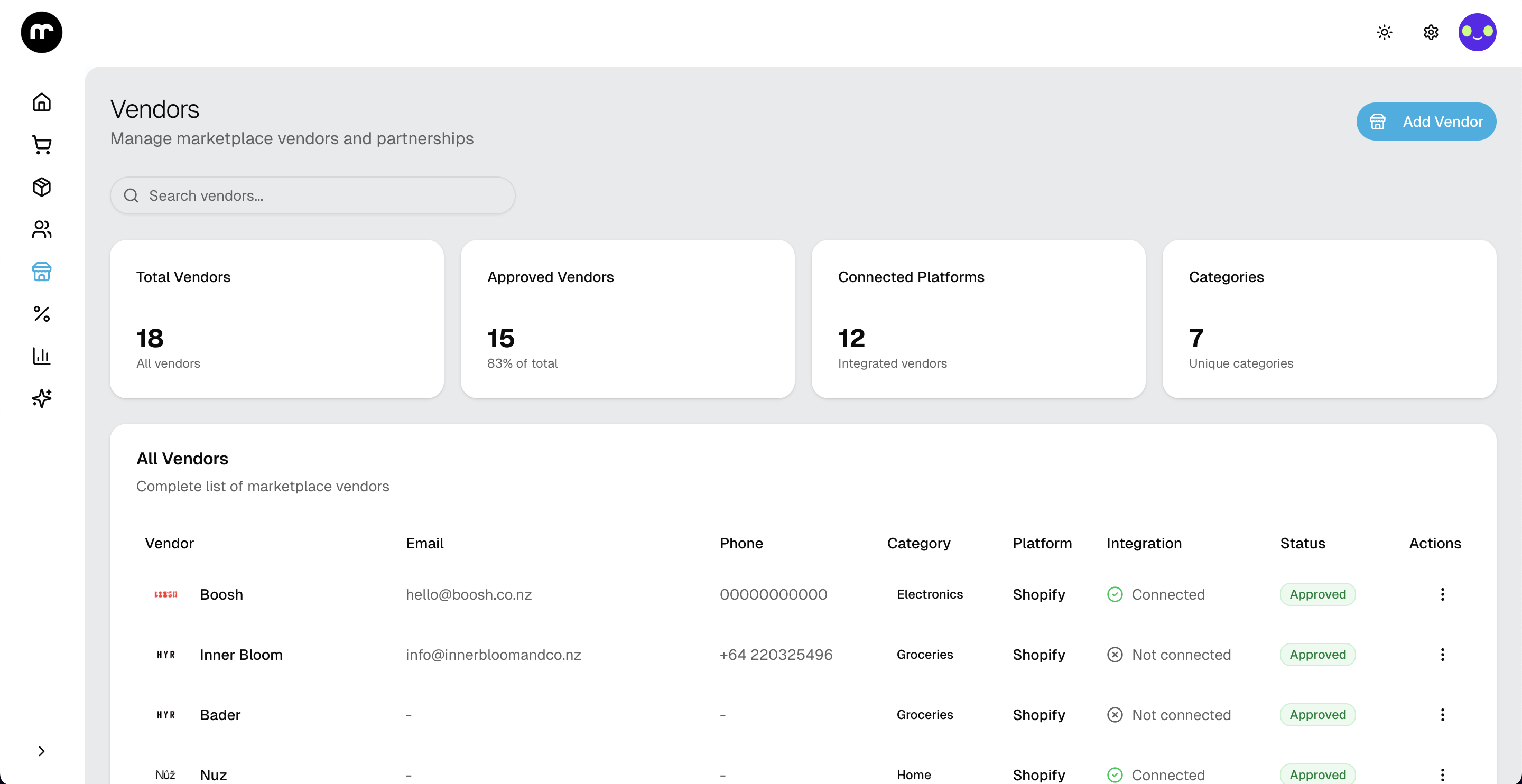YouPurr Vendors Management